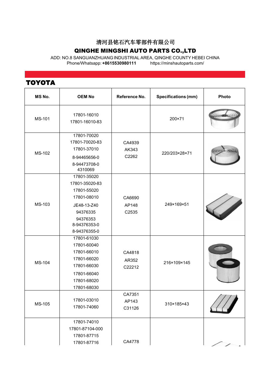 MINSH product catalogue