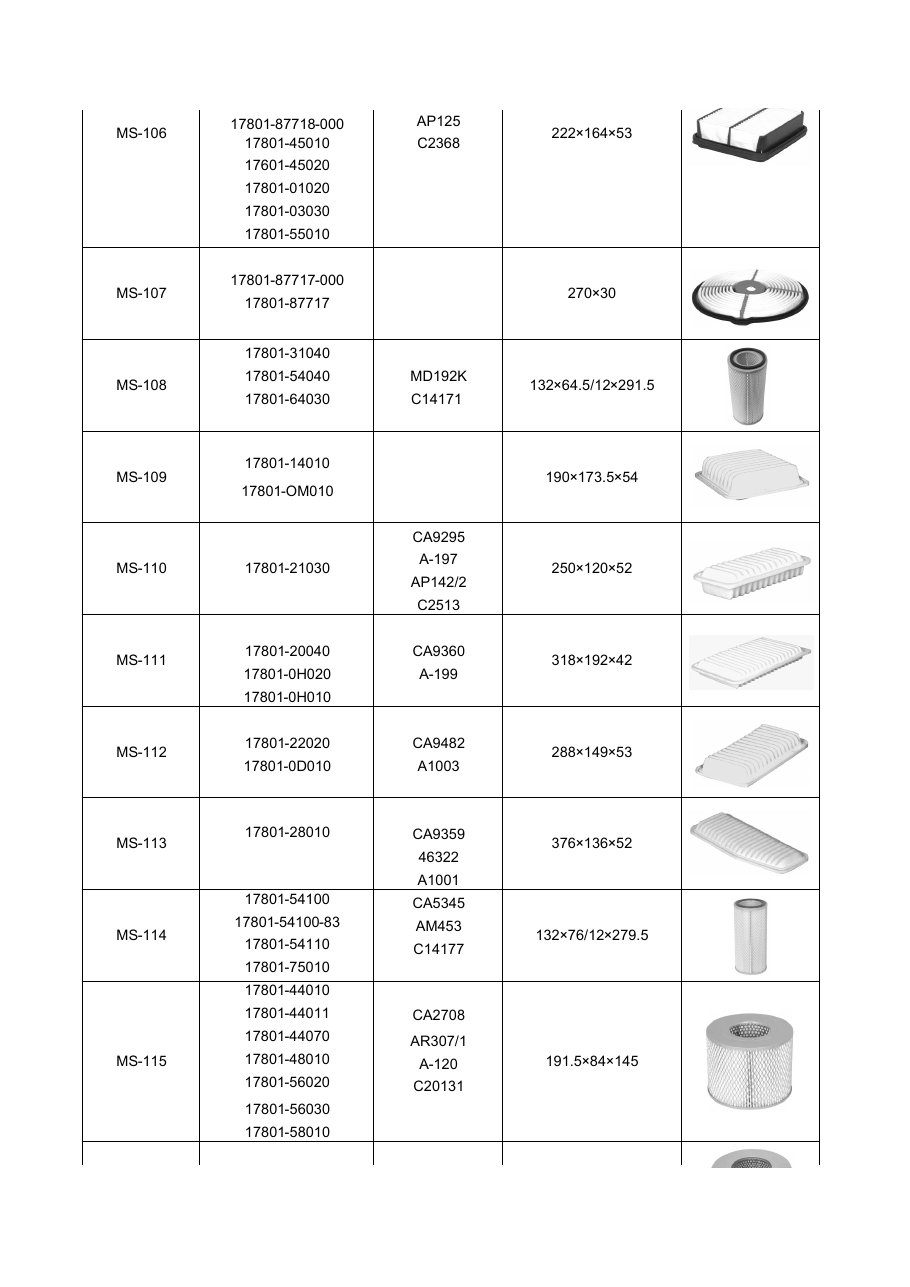 Catalogue page 2