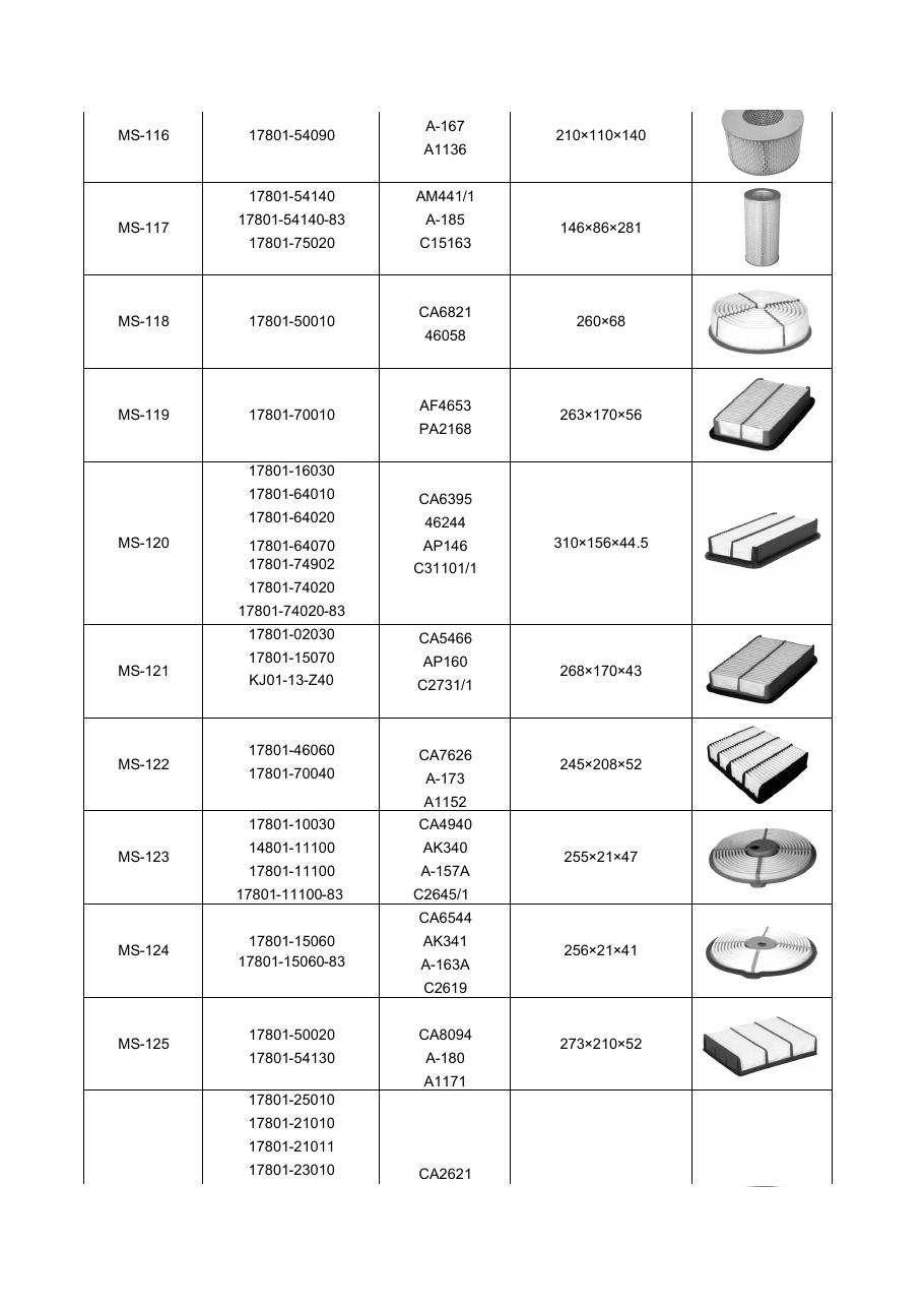 Catalogue page 3